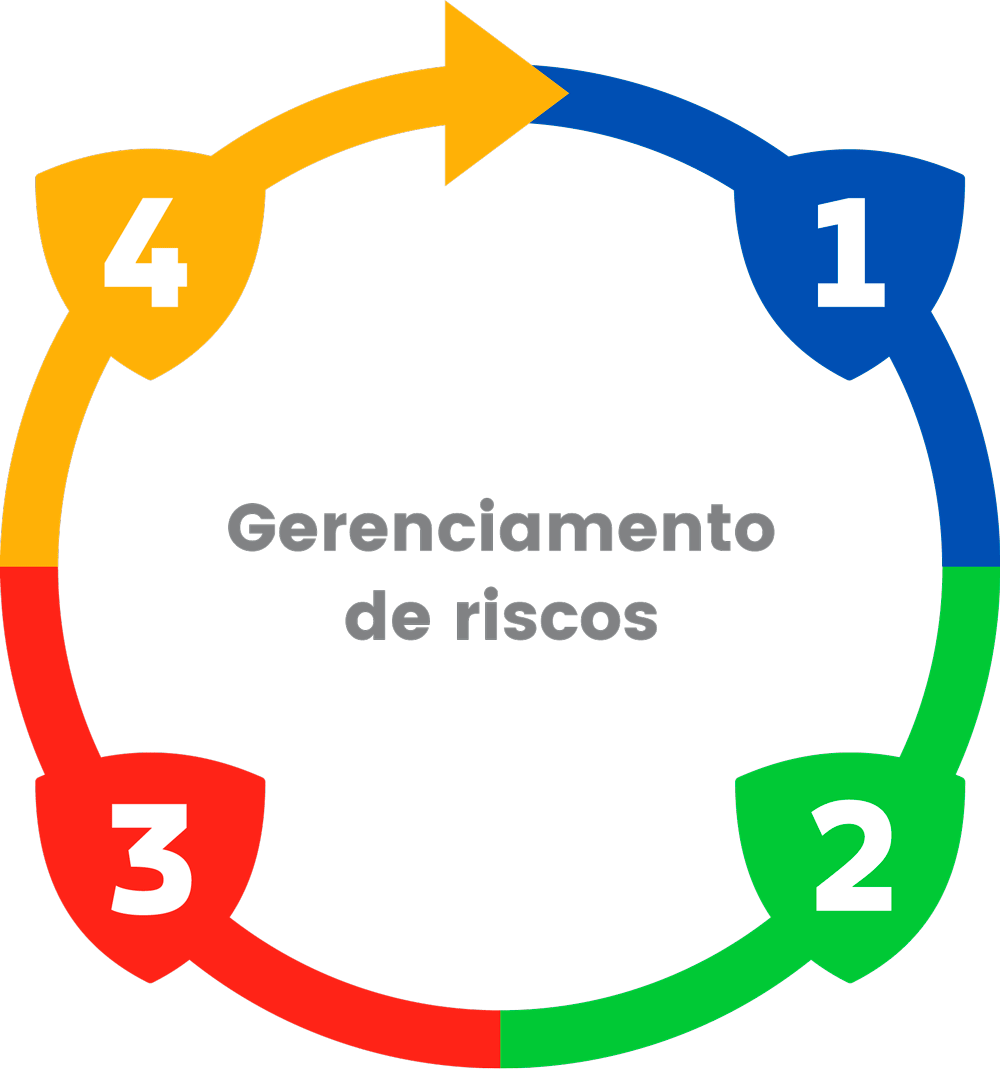 infografico